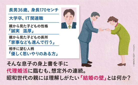 ウチの子の、結婚相手が見つからない！