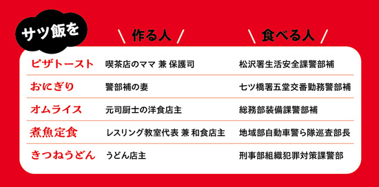 サツ飯2