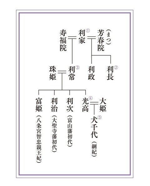 銀嶺のかなた（三）