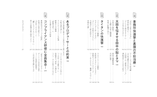 社長問題！