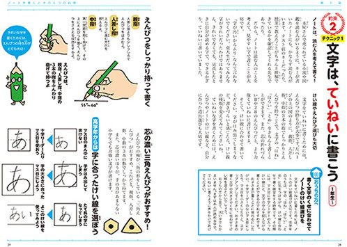 合格ノートを作ろう Br 小学生の時から ノート作り を楽しもう 東大合格生の秘密の 勝負ノート 太田あや 著 特集 本の話