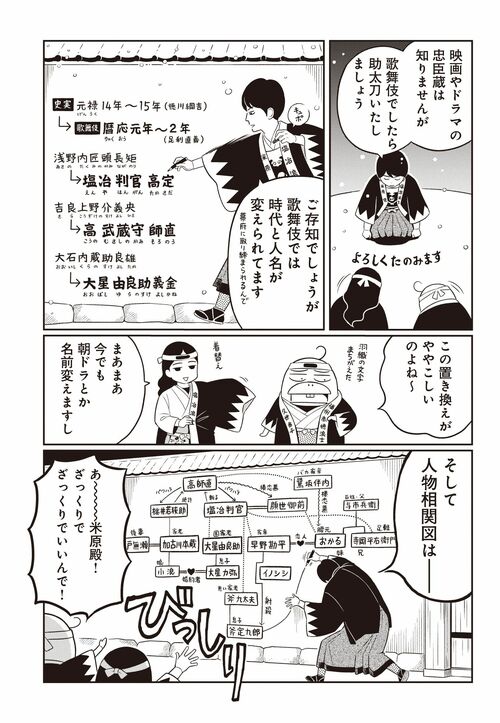オール讀物新人賞史上最年少受賞作家が『仮名手本忠臣蔵』を解説 オール讀物新人賞史上最年少受賞作家が『仮名手本忠臣蔵』を解説