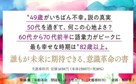 年齢革命　閉経からが人生だ！