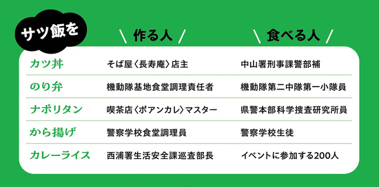 サツ飯